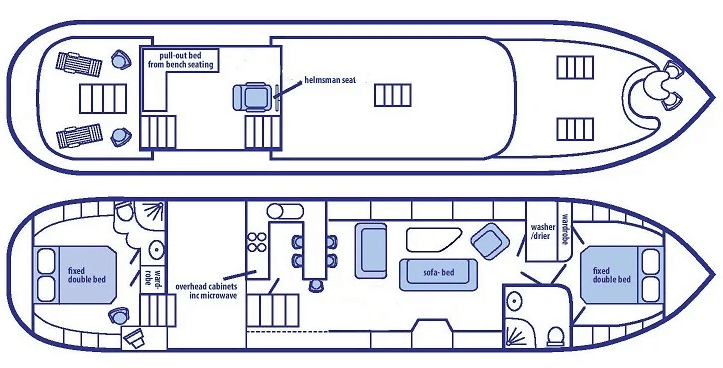 Henrietta Layout